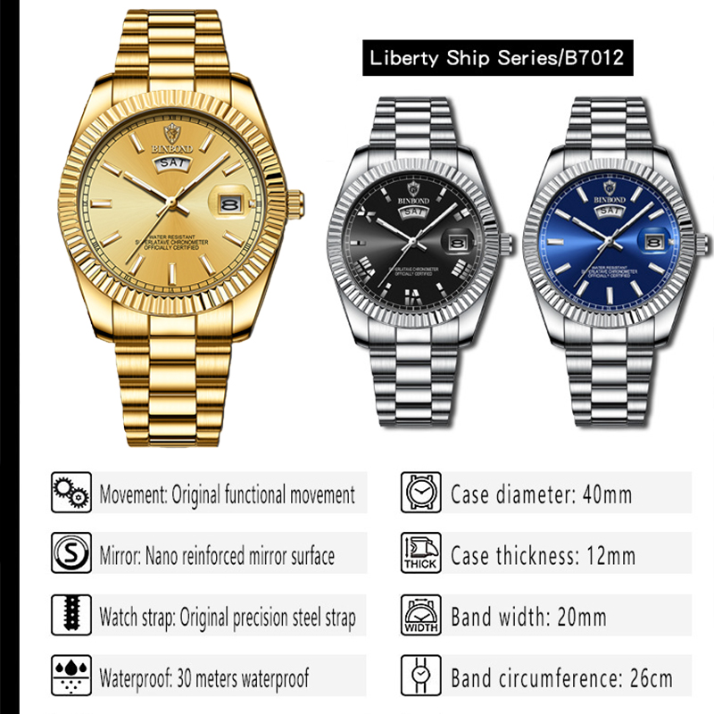 BINBOND B7012 moda męska bizne – Rolex Watch Datejust recenzja i cena